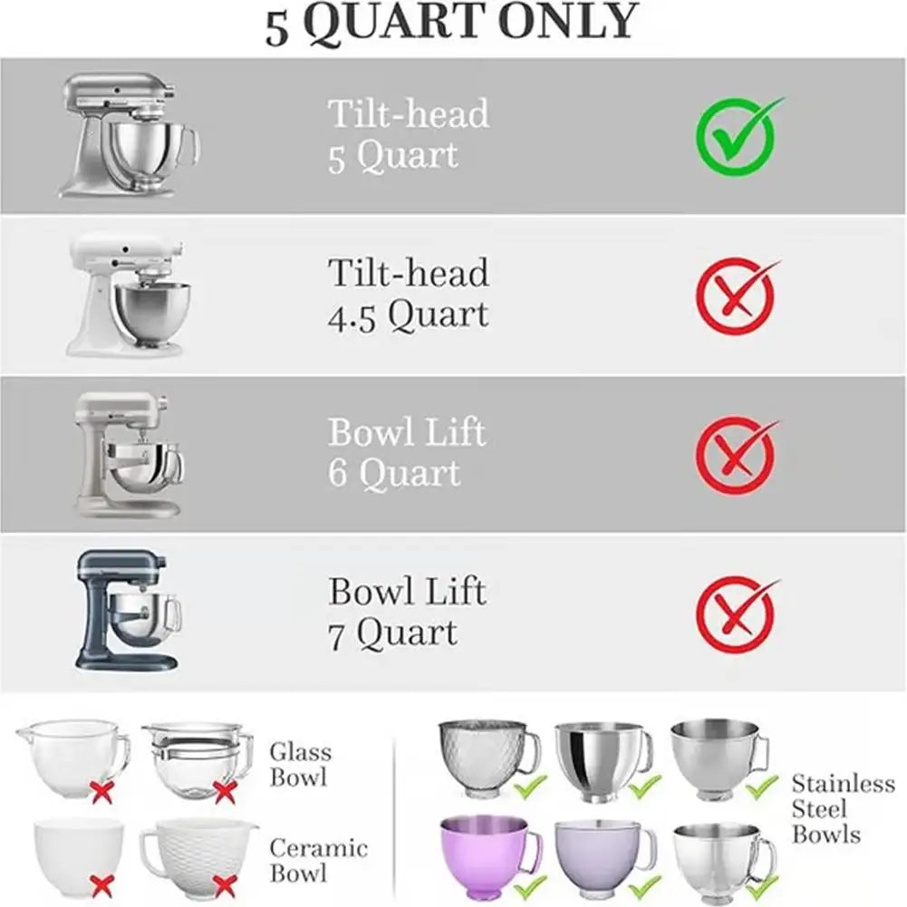 Silicone Pads Suitable For Quart Mixer Mixer Accessories Reusable Non-slip Food-grade Silicone Blender Bowl Lining Mixing Bowls Peaceful Pleasures Health and Wellness
