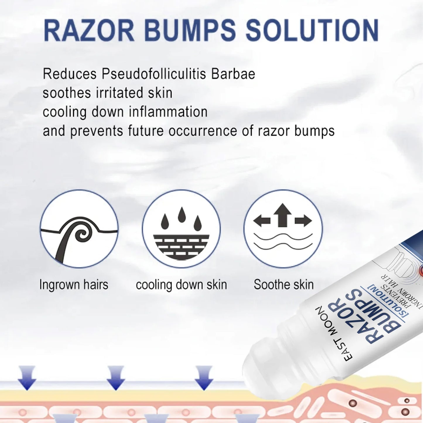 After Shave Lotion – Prevent Ingrown Hairs & Reduce Dark Spots