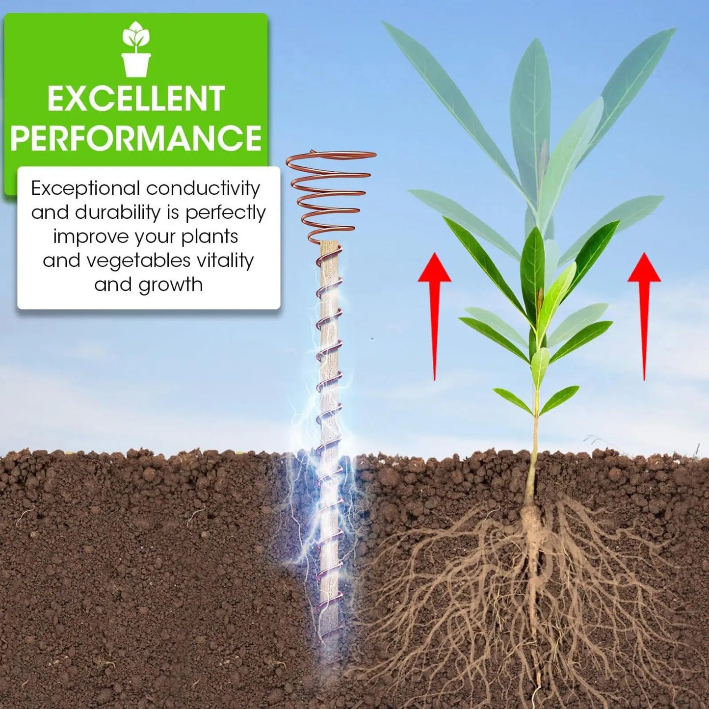 6Pcs Electroculture Plant Stakes Garden Coppers Coils Antennas for Growing Garden Plant Vegetables Using for Plants Fruits Peaceful Pleasures Health and Wellness
