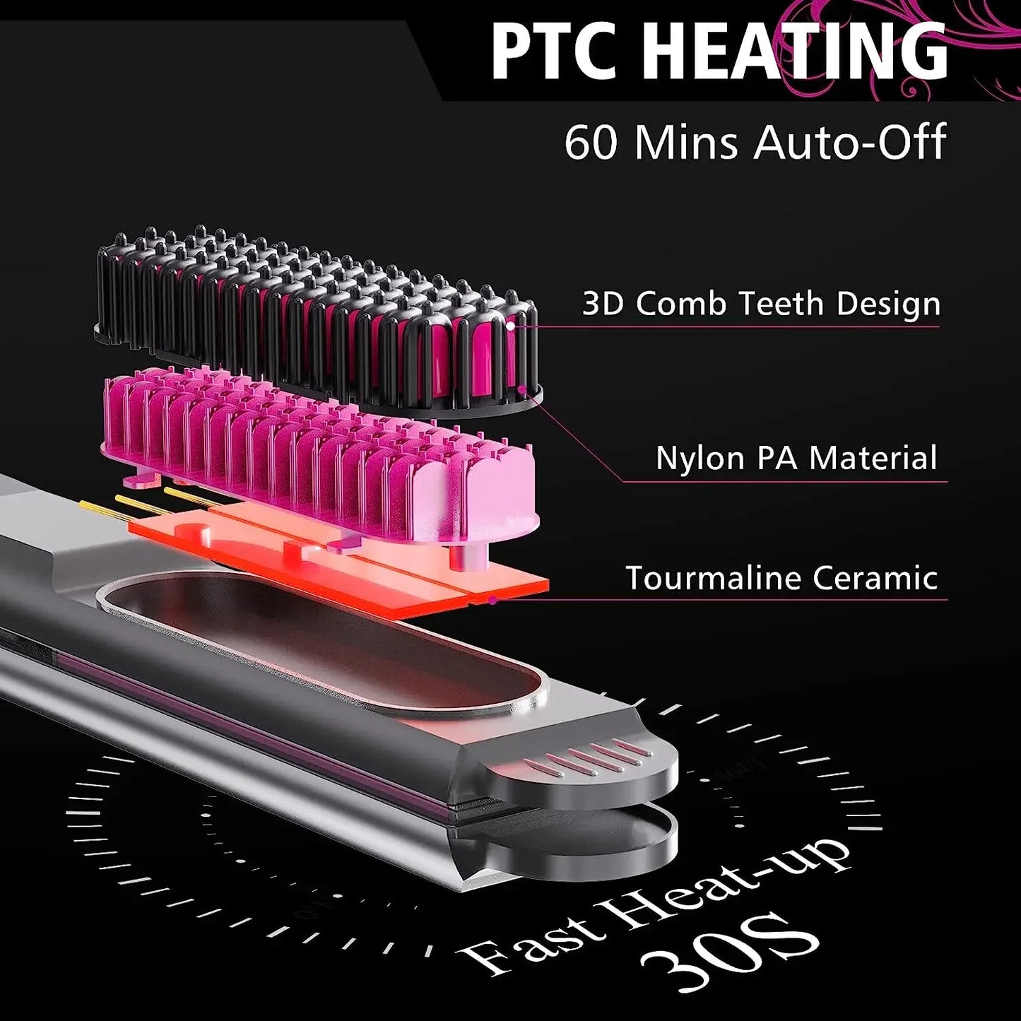 Women's 3-in-1 Hair Straightener Curling Flat Iron Electric Hot Comb Ceramic Ionic Fast Heating Hair Brush Peaceful Pleasures Health and Wellness
