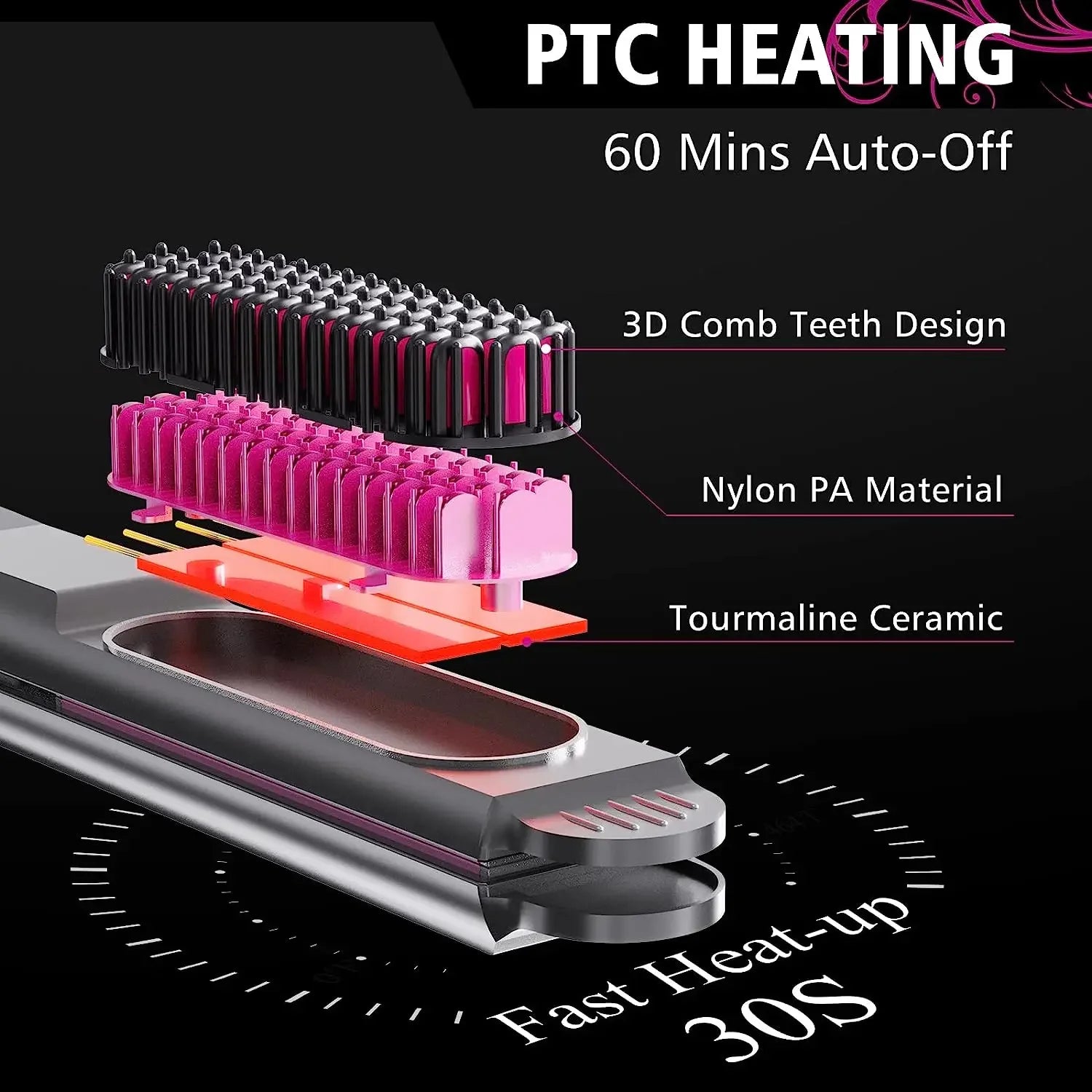 Women's 3-in-1 Hair Straightener Curling Flat Iron Electric Hot Comb Ceramic Ionic Fast Heating Hair Brush Peaceful Pleasures Health and Wellness