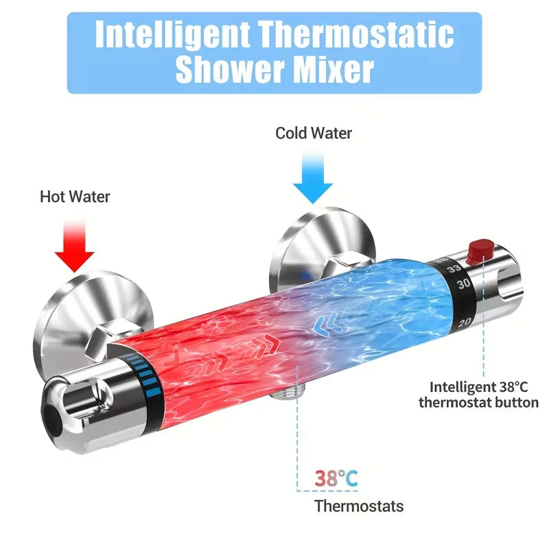 Chrome Thermostatic Shower Mixer Bar | Wall Mounted 1/2"