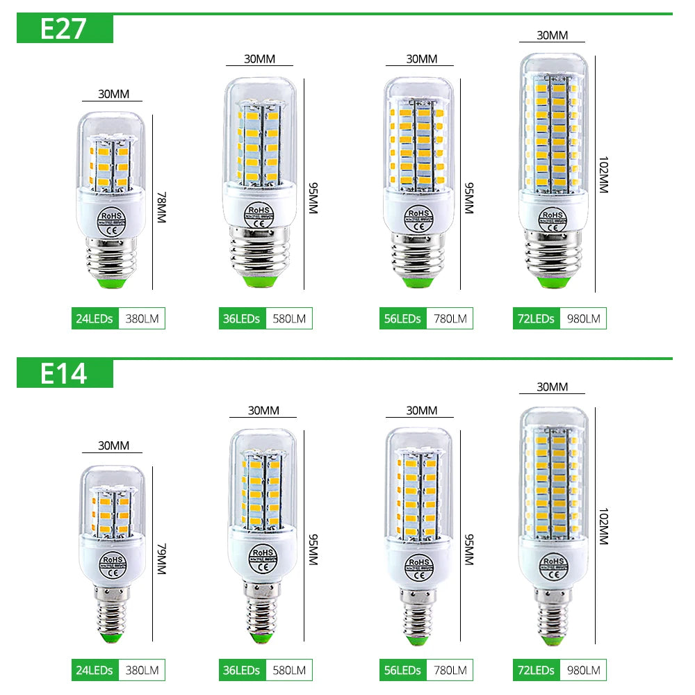 AC 220V E14 E27 LED Corn Bulb 24 36 56 72 LEDs 5730SMD Lampada LED Household Chandelier Spotlight Replacement Halogen Lamp Peaceful Pleasures Health and Wellness