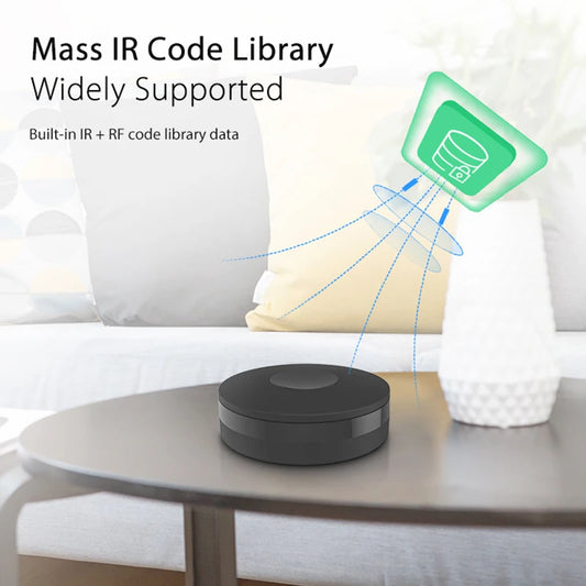 Tuya Smart RF IR Remote Control WiFi Smart Home Infrared Controller for Air Conditioner ALL TV Work with Alexa Google Home Peaceful Pleasures Health and Wellness