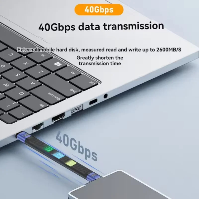 USB4 Short Cable 40Gbps Data Transfer 240W PD Fast Charging Thunderbolt 4/3 Interface Flat USB-C Cord for Laptop Phone Tablet Peaceful Pleasures Health and Wellness