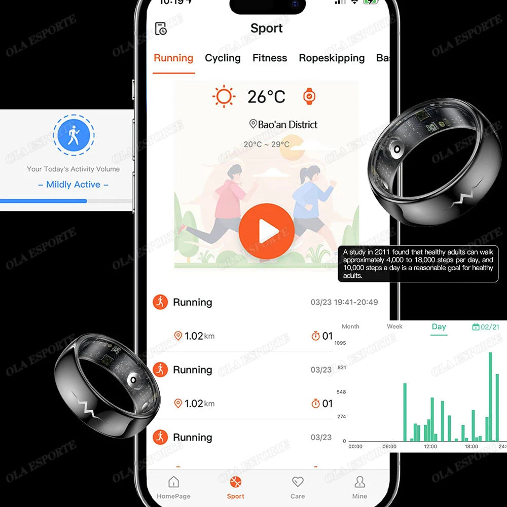 Women Smart Ring ECG Gps Tracker Smartring Men Blood Pressure Health and Sleep Monitor Sport Mode 5ATM Waterproof Fitness Ring Peaceful Pleasures Health and Wellness