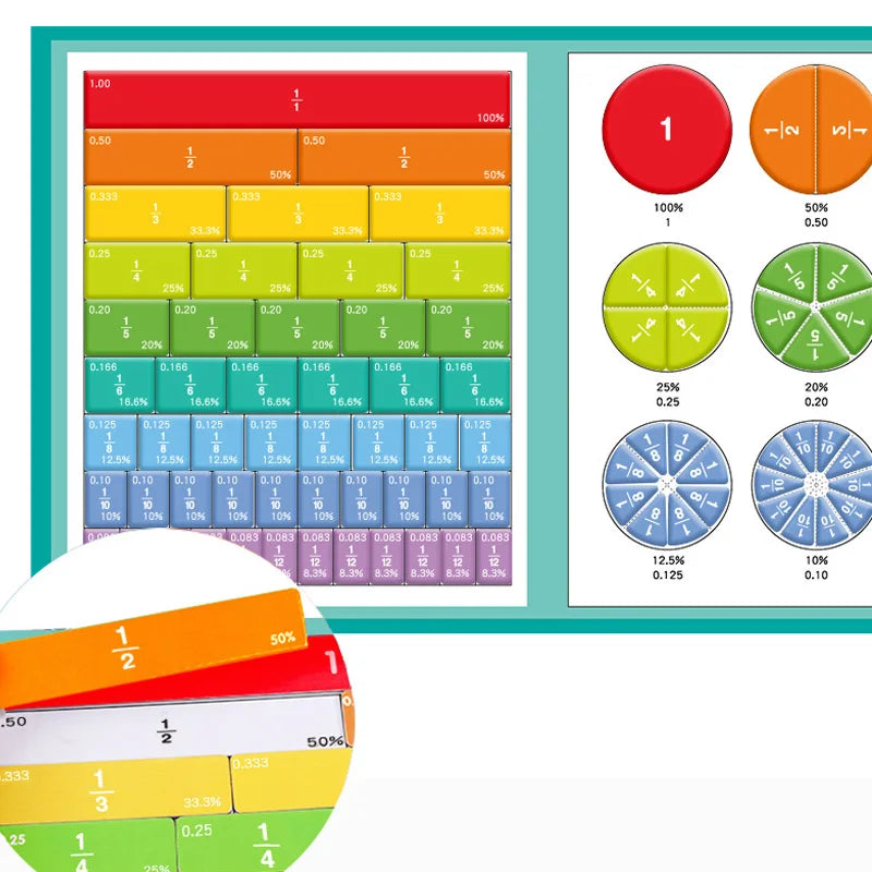 Magnetic Fraction Puzzles Math Mastery Montessori Enlightenment Fun