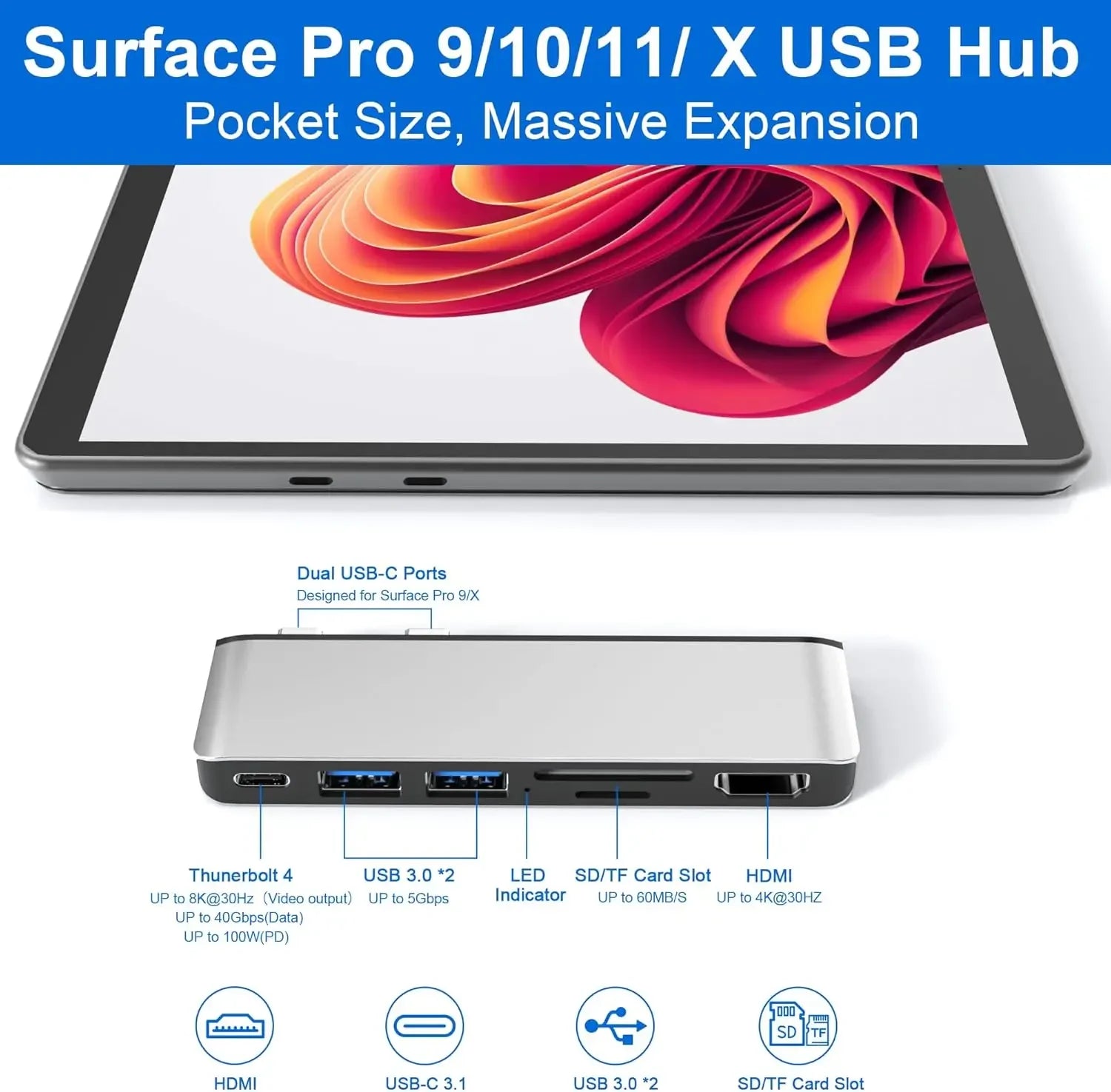 USB-C Hub for Surface Tablets | 4K HDMI Thunderbolt 4 Computer Accessories Peaceful Pleasures Health and Wellness