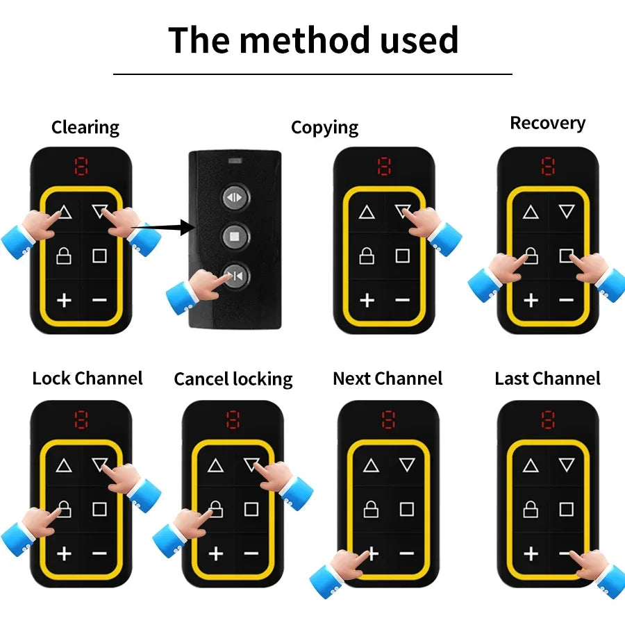 433Mhz 8 in 1 Universal Garage Door Remote Controller Key Duplicator Multi-frequency 300-915Mhz Garage Door Opener Rechargeable Peaceful Pleasures Health and Wellness