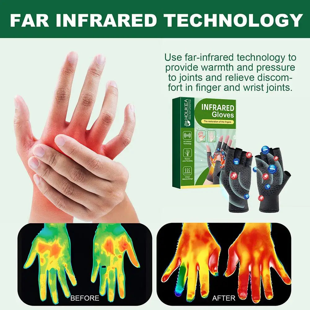 Arthritis Relief Compression Gloves Wrist Support & Circulation Stimulation, Daily Activity Care for Women & Men 1/2Pairs Peaceful Pleasures Health and Wellness