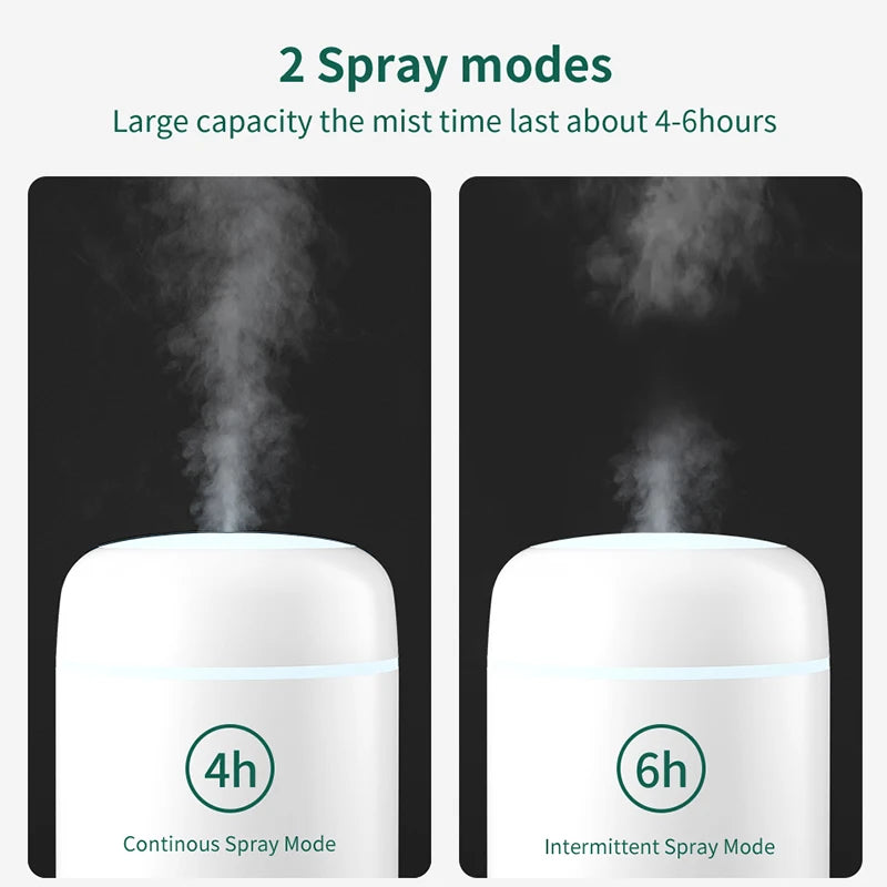 Portable Mini LED Light Cup Spray Humidifier Spray Mist Double Wet Aroma Essential Oil Diffuser H2O Car Air Humidifiers Peaceful Pleasures Health and Wellness
