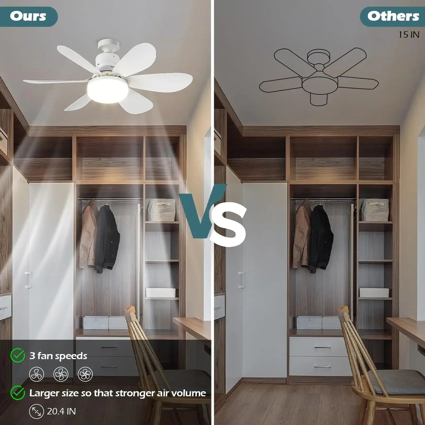 E27 Socket Ceiling Fan with LED Light & Remote Control