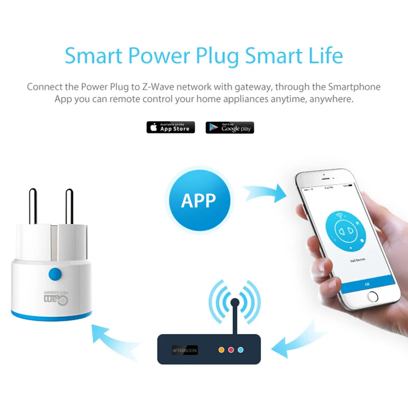 Timethinke Coolcam Z WAVE PLUS EU Plug Smart Power Socket Home Automation Alarm Smart Home System ZWave 868.4MHz Video Frequency Peaceful Pleasures Health and Wellness
