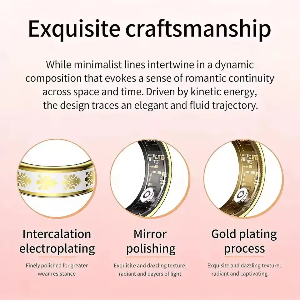 2026 New Enamel Smart Ring Heart Rate Blood Oxygen Sleep Monitor Gesture Video Navigation Family Care 5ATM Waterproof Smartring Peaceful Pleasures Health and Wellness