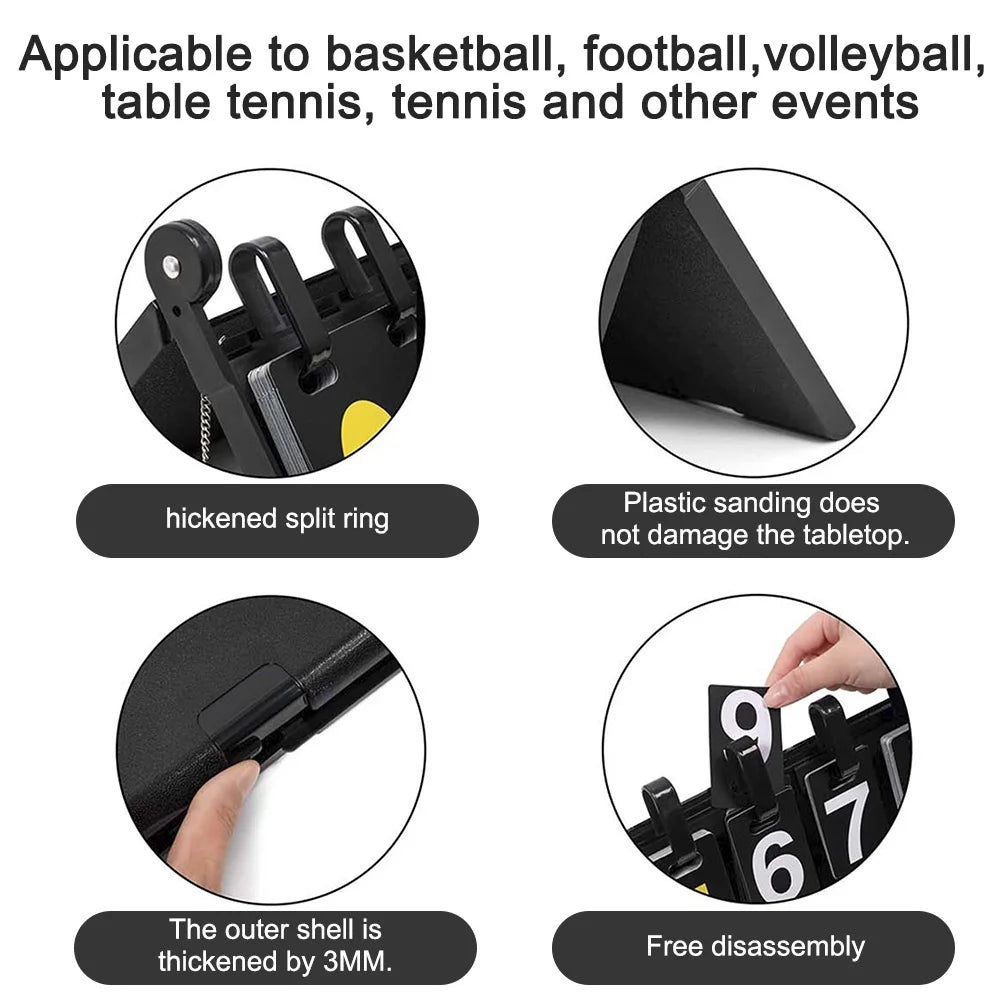 Portable Manual Flip Scoreboard – Basketball, Tennis, Volleyball Manual Flip Scoreboard Peaceful Pleasures Health and Wellness