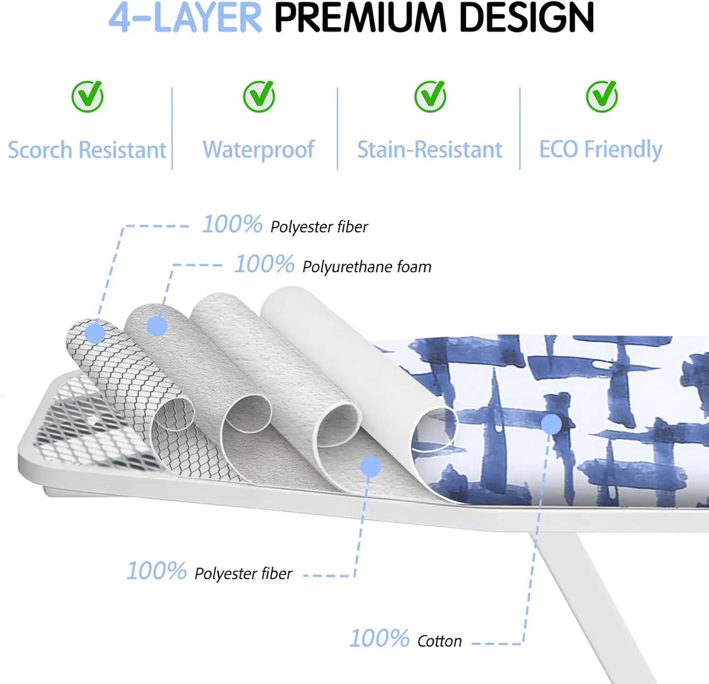 Ironing board with 4-layer premium design features and materials displayed.