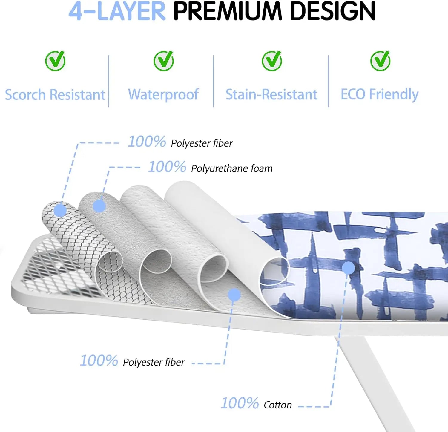 Ironing board with 4-layer premium design features and materials displayed.