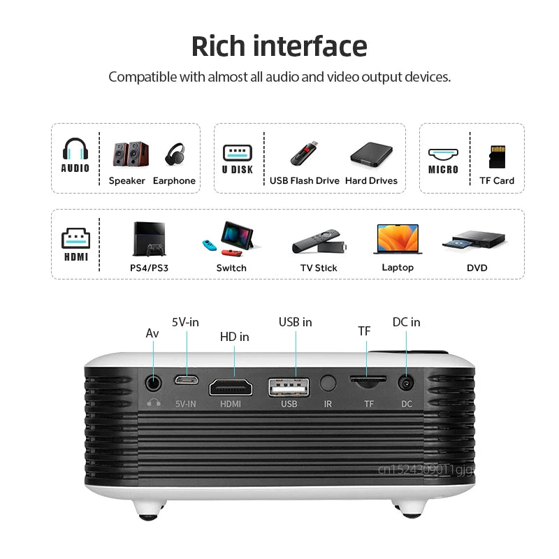 AUN A2000 Mini LED Projector – 1080P Portable Home Theater Peaceful Pleasures Health and Wellness