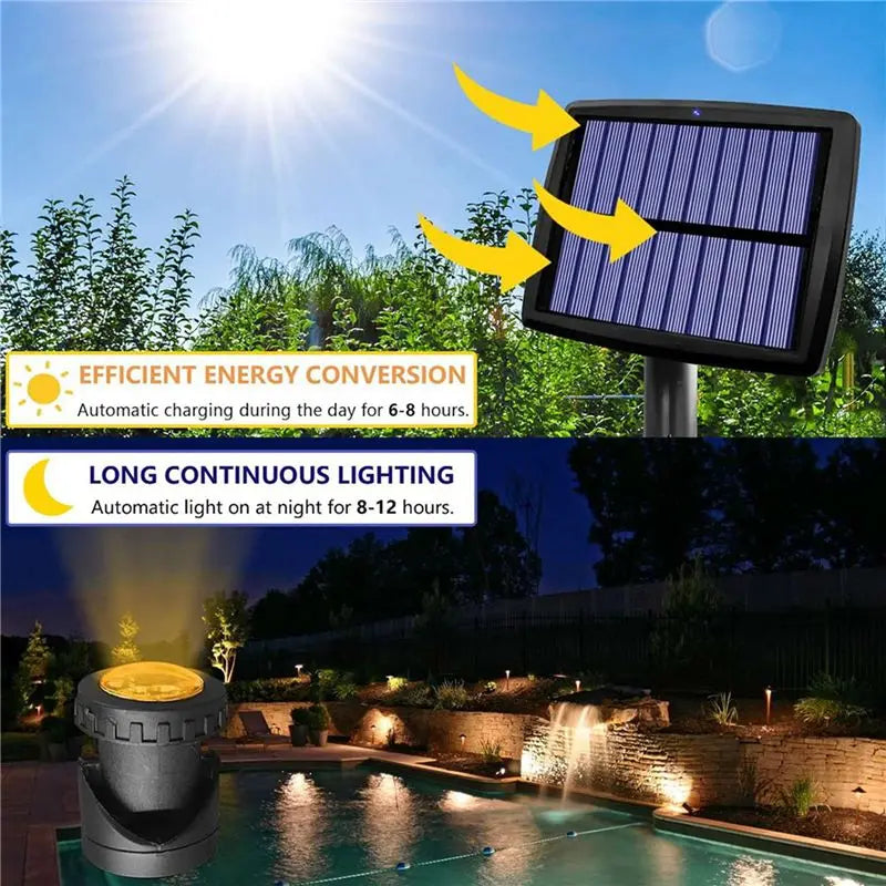 A36T-2X Solar Pond Spotlights, LED Solar Underwater Lights With Dual Head Waterproof Submarine Landscape Spotlight Lighting C Peaceful Pleasures Health and Wellness