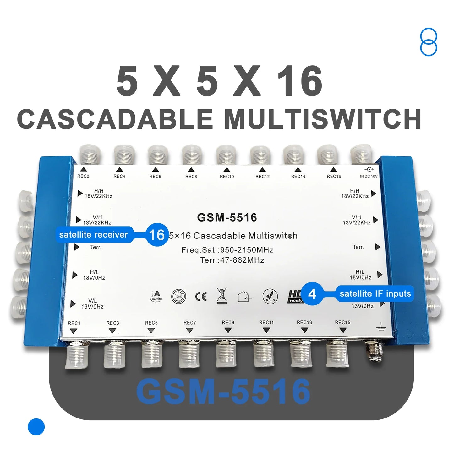 Tuoying 5/9-in 16-out Satellite Multi-Switch DiSEqC Distributor