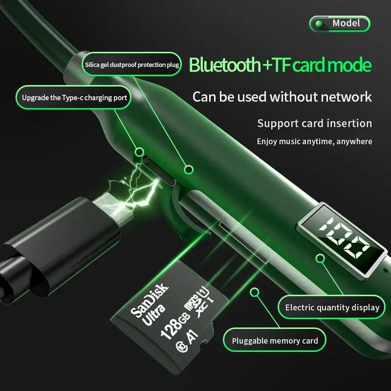 Wireless Headphones Bluetooth 5.3 Neckband Earphones Magnetic Sports BT7 Waterproof Earbuds Headset With Mic SD Card Mode Peaceful Pleasures Health and Wellness