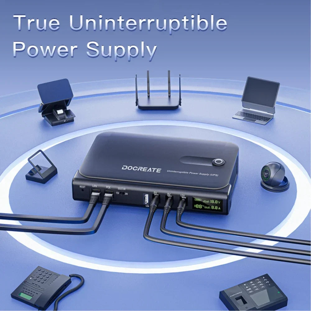 36W DC UPS Backup Power Supply For Router Cellphone Modem 5V/9V/12V/24V Output NO Battery EU/US Plug Uninterrupted Switching Peaceful Pleasures Health and Wellness