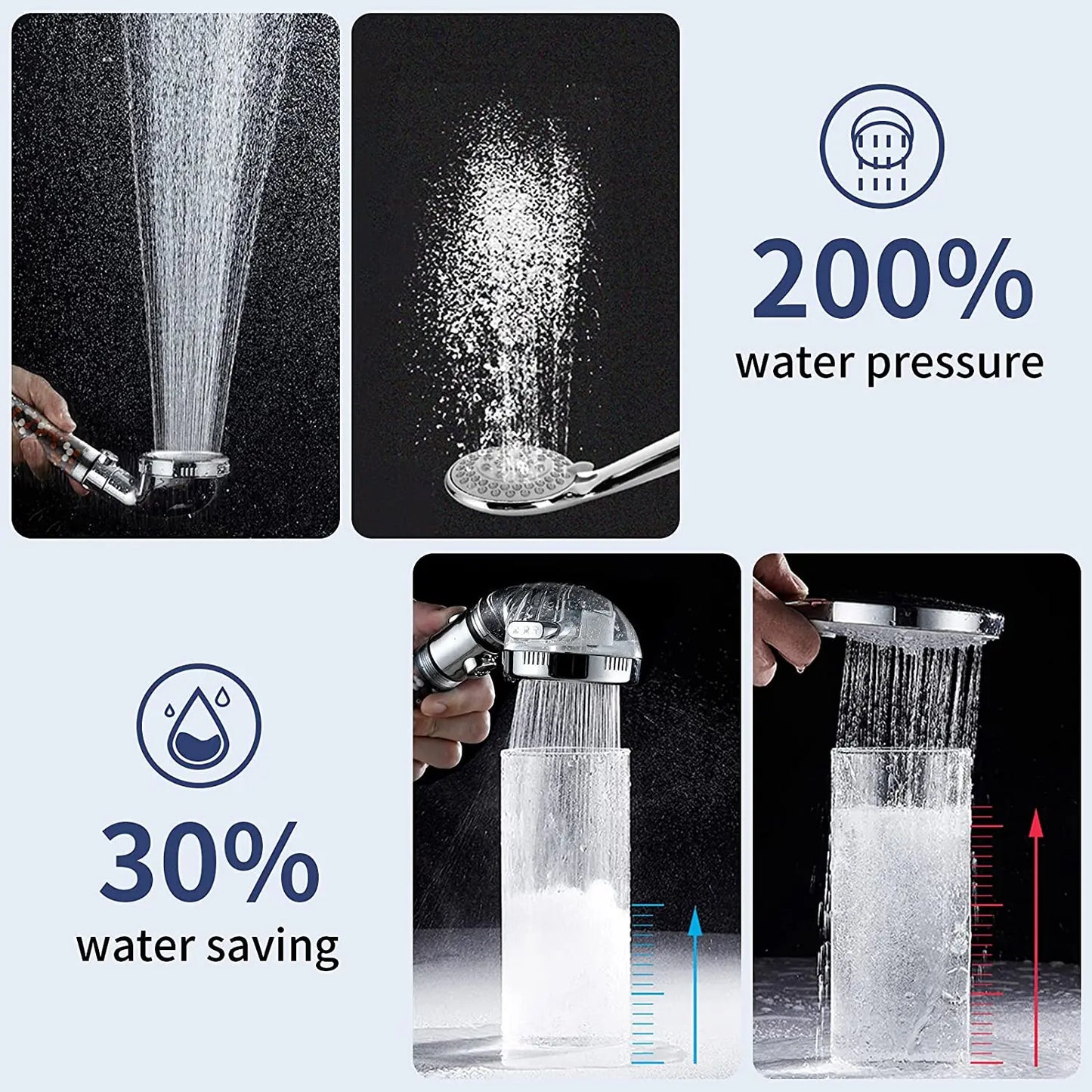 3-Mode High Pressure Handheld Shower Head with Mineral Filter