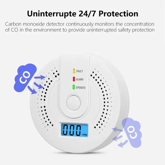 Carbon Monoxide Detector CO Alarm High Sensitivity with LCD Display UL2034 Certified for Home Kitchen Office Peaceful Pleasures Health and Wellness