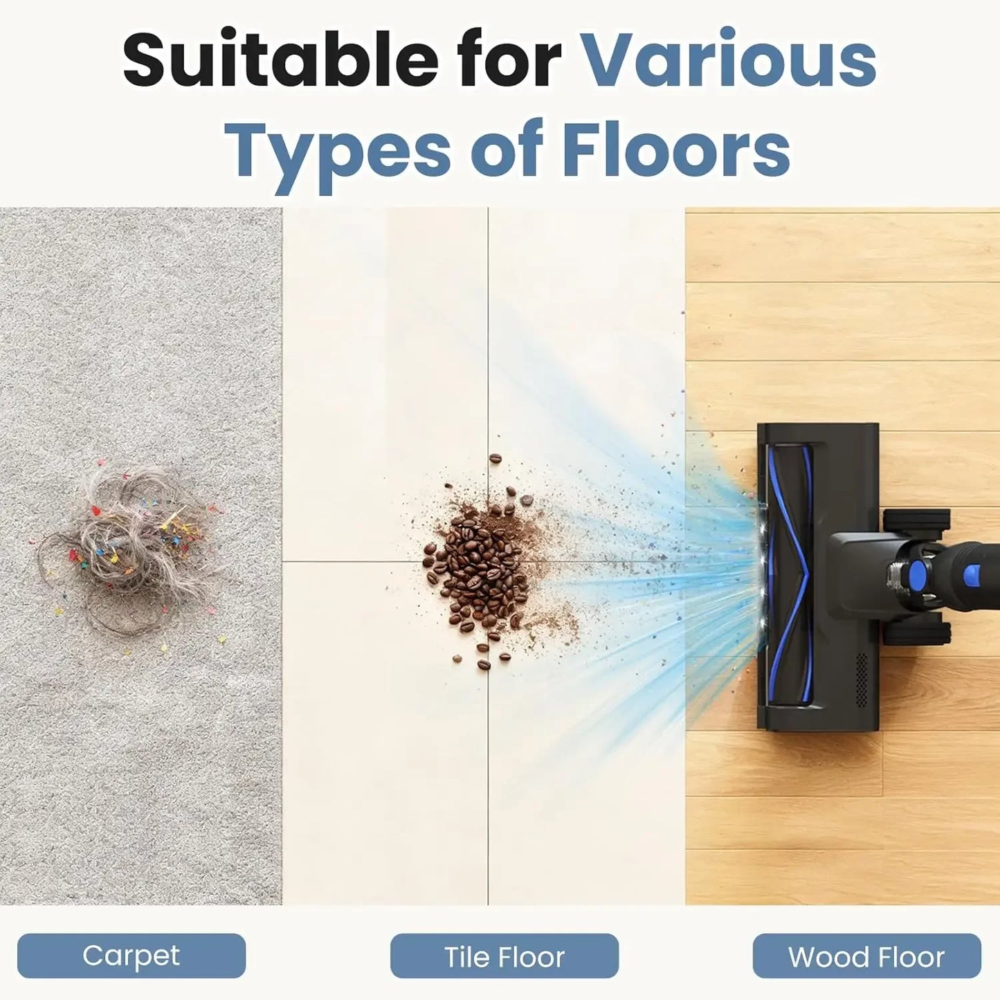 Cordless Stick Vacuum Cleaner with LED Lights, Anti-Tangle Brush for Hardwood Floors Carpet Pet Hair Peaceful Pleasures Health and Wellness