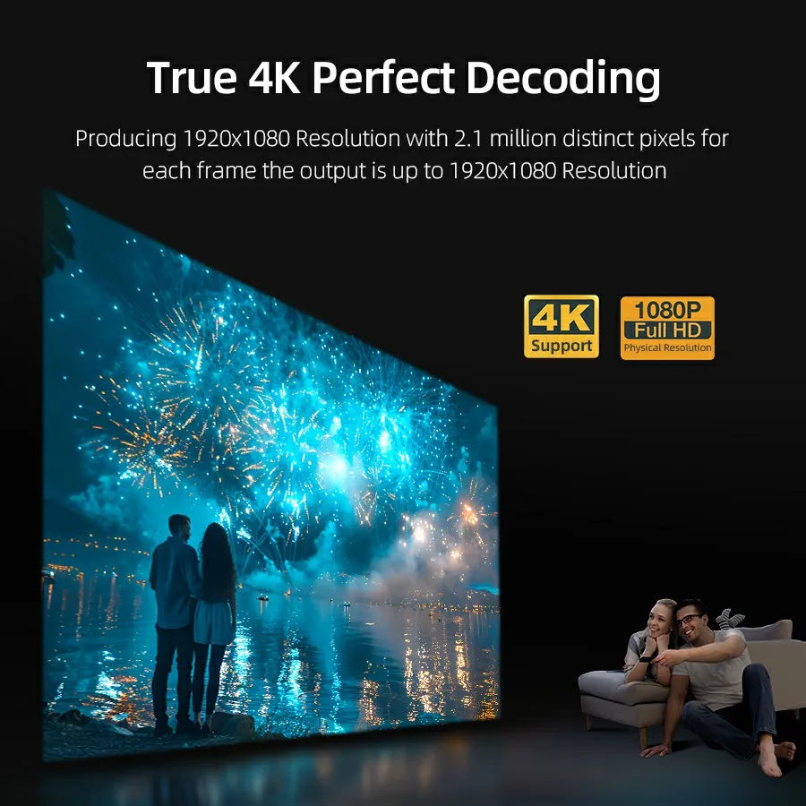 AUN U002 Smart Projector Full HD 1080P | Android TV, 4K, WiFi Peaceful Pleasures Health and Wellness