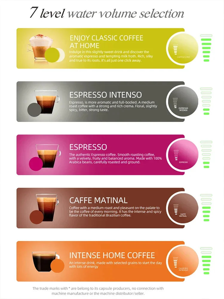 HiBREW Multiple Capsule Coffee Machine 5 in 1 | 20 Bar Coffee Machines Peaceful Pleasures Health and Wellness