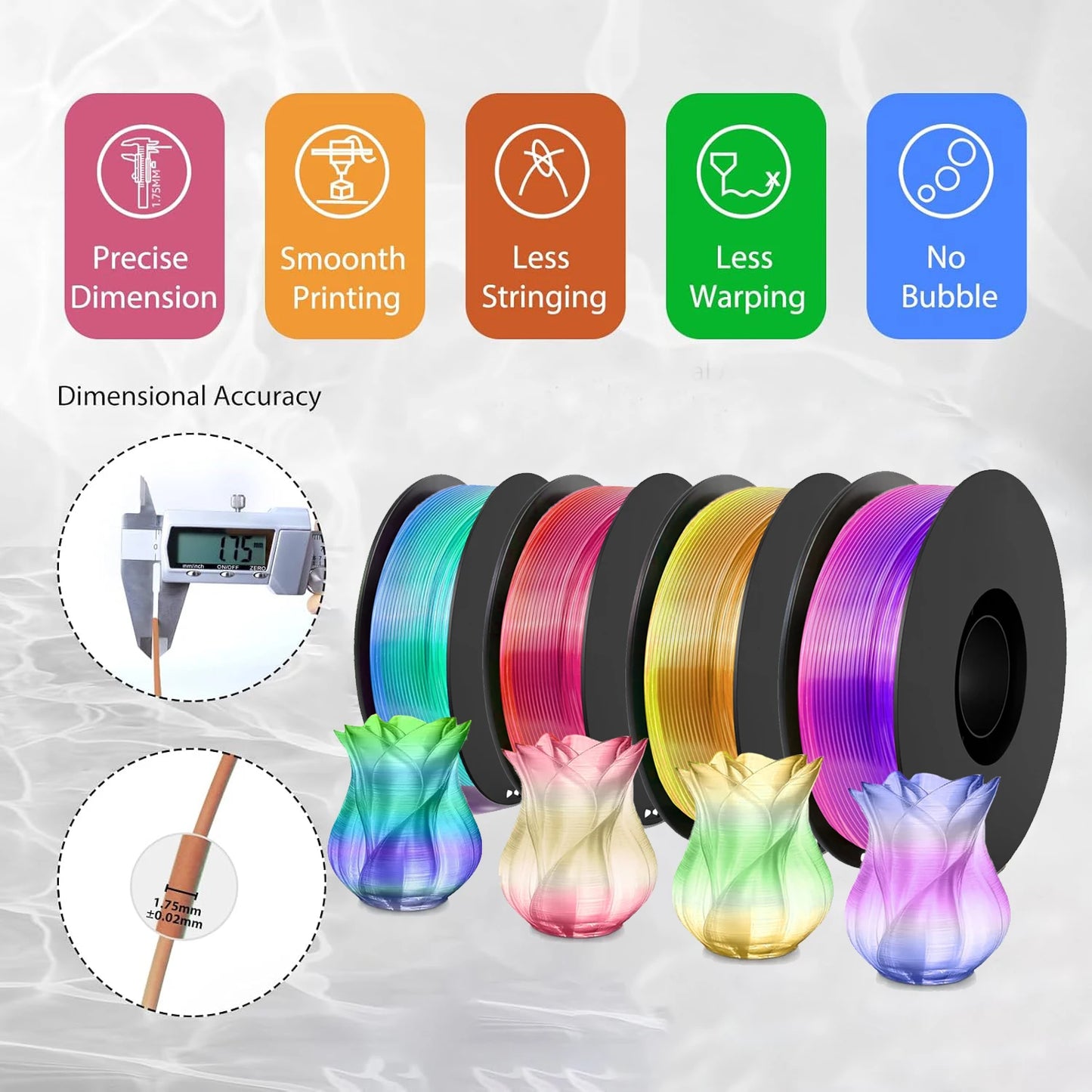 Gradient Multi-Color PLA Filament 1.75mm Bundle | 3D Maliang