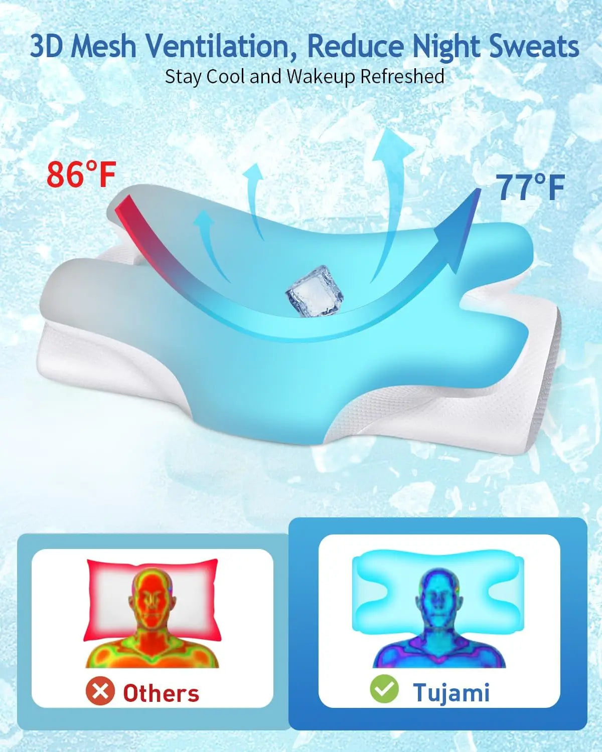 Illustration of a cooling pillow with temperature display and thermal difference comparison.