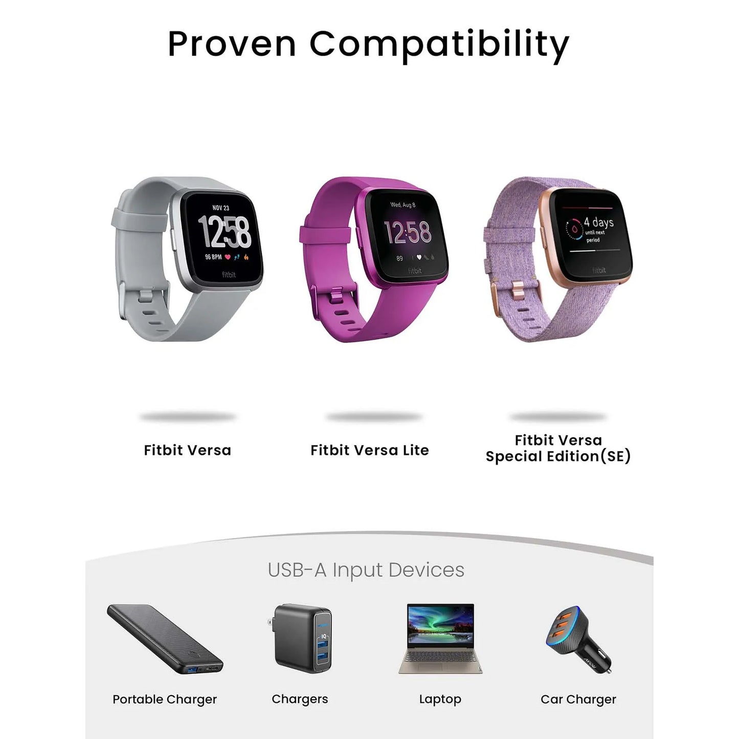 Charger for Fitbit Versa 1(Not for Versa 2)/Versa Lite/Versa SE, Replacement Charging Dock Cable Cord for Versa, Versa Lite Peaceful Pleasures Health and Wellness
