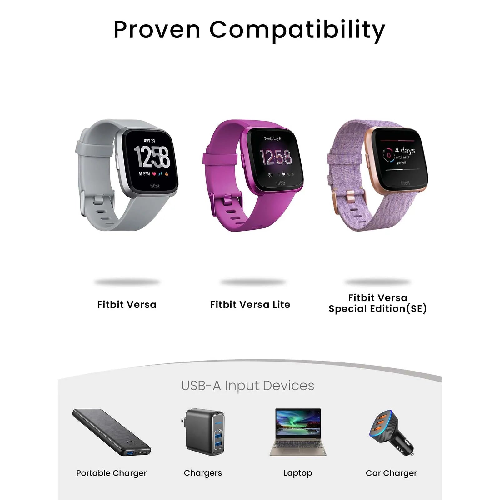 Charger for Fitbit Versa 1(Not for Versa 2)/Versa Lite/Versa SE, Replacement Charging Dock Cable Cord for Versa, Versa Lite Peaceful Pleasures Health and Wellness
