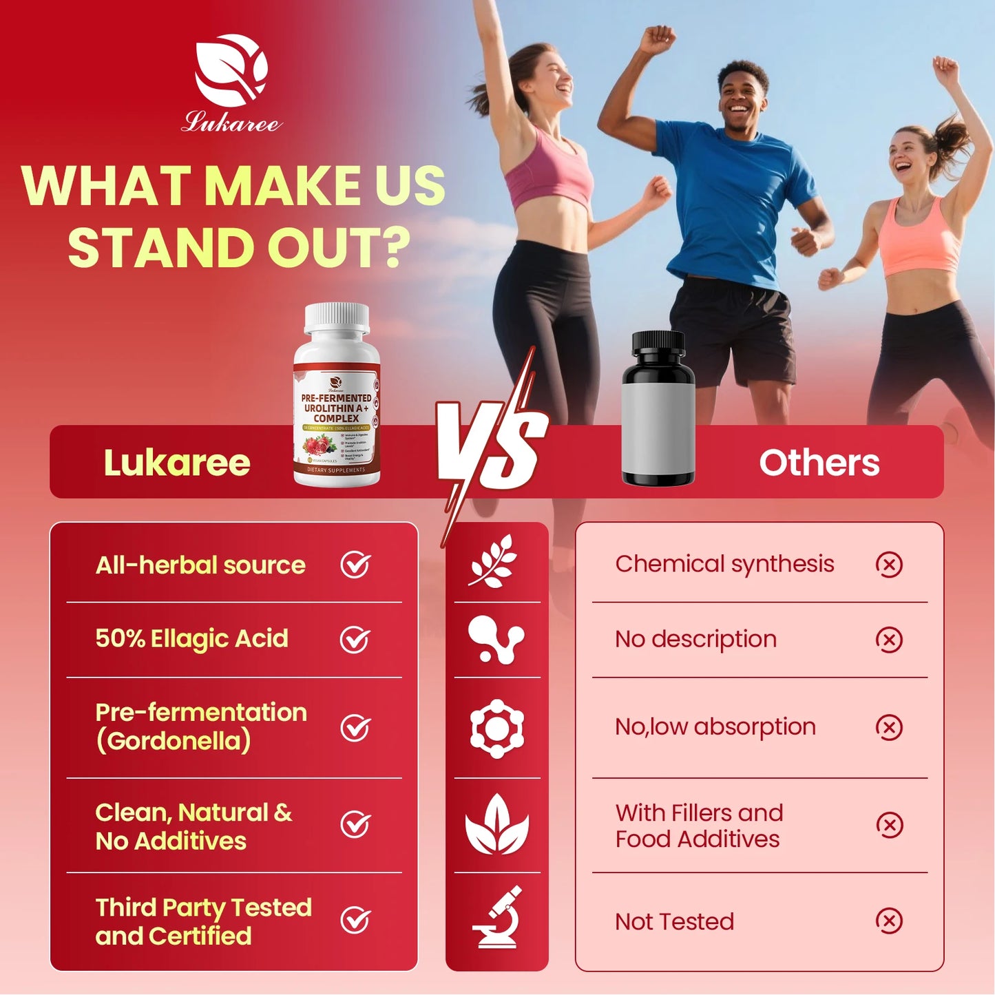 Urolithin A+ Complex Blend – Cellular Repair, Mental Clarity & Digestive Health Dietary Supplement Peaceful Pleasures Health and Wellness