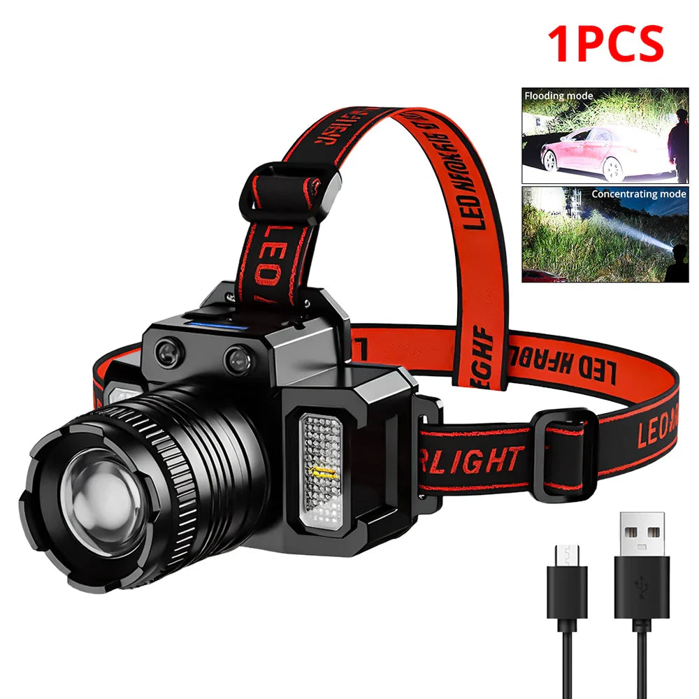 HVIERO Telescopic Zoom LED Headlamp – Smart Sensing, USB