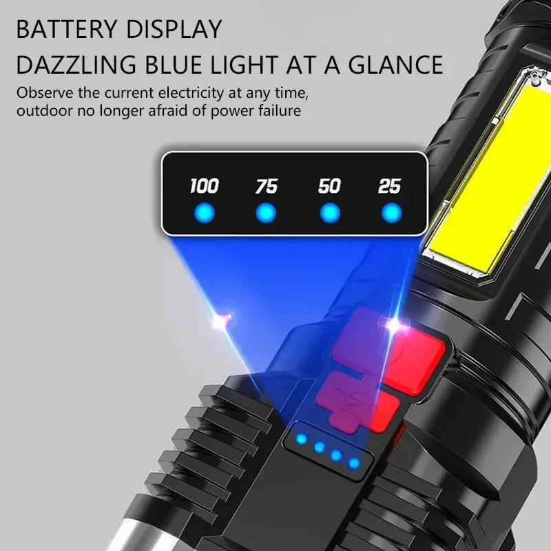 5-LED Rechargeable Camping Flashlight with Side Light & 3 Modes