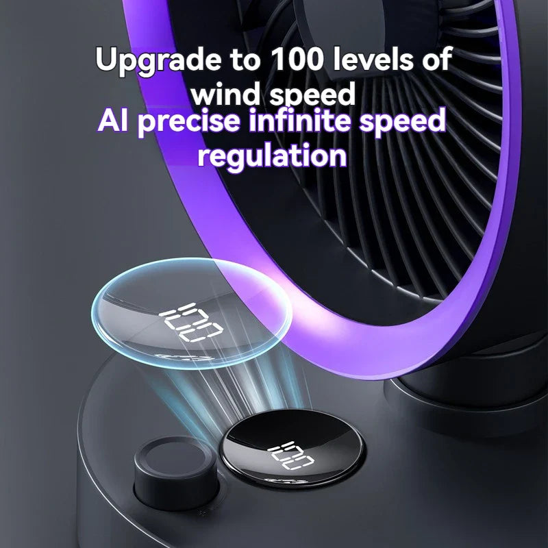 URGGU Smart Oscillating USB Fan – 100-Speed Stepless Control