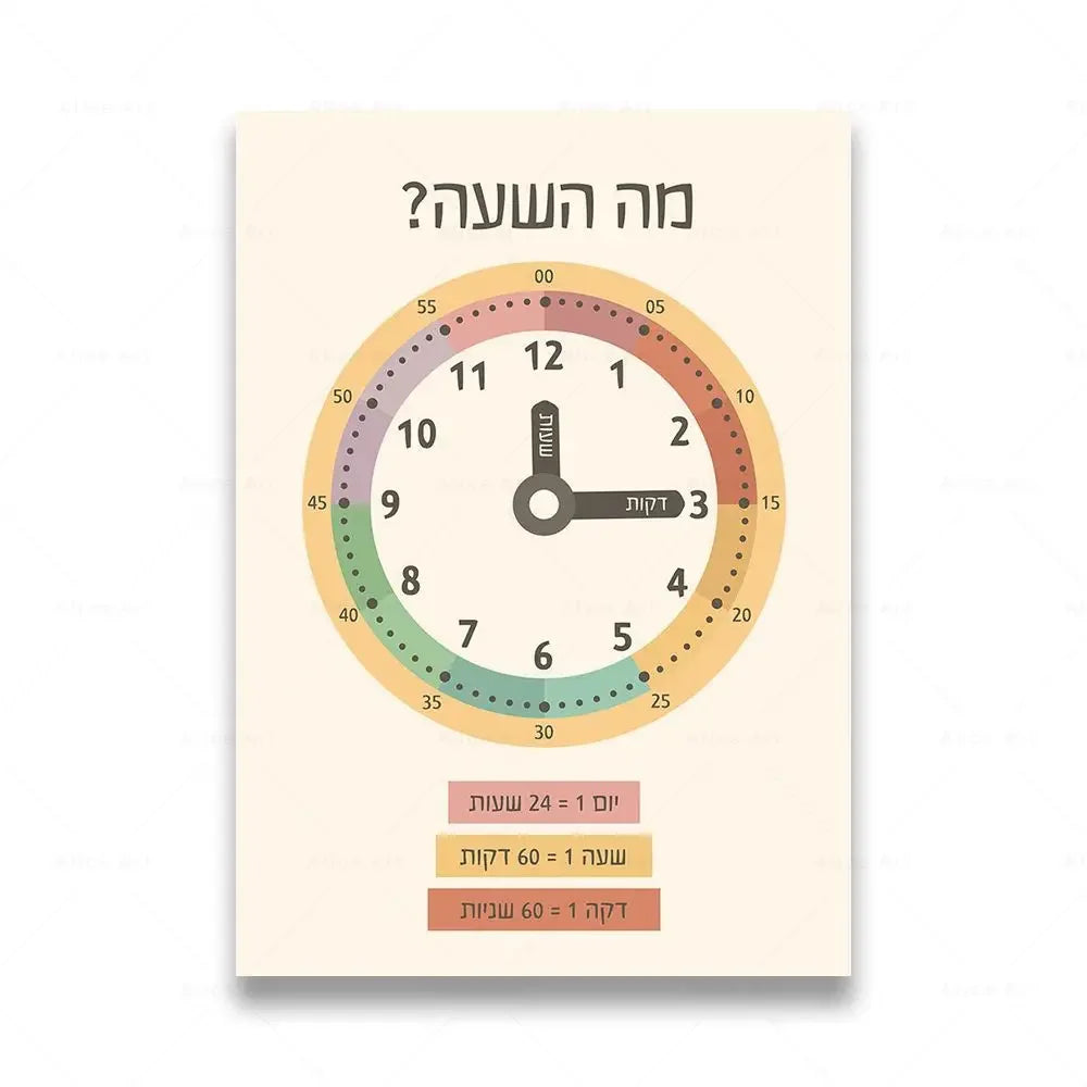 Hebrew Alphabet Jewish Calendar Canvas Wall Art | Boho Kids Decor Canvas Wall Art Peaceful Pleasures Health and Wellness
