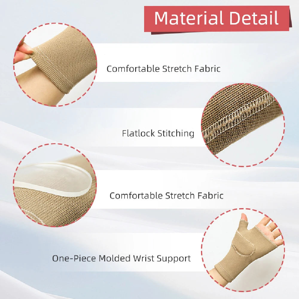1Pair Wrist Thumb Gloves,Breathable Wrist Support Brace Wrist Sleeve Gel Thumb Pad,Carpal Tunnel Sleeve for Relieving HandJoints Peaceful Pleasures Health and Wellness