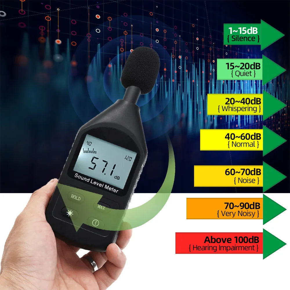 Digital Sound Level Meter 30~130dB Mini Noise Measuring Instrument db Meter Decibel Monitor Audio Noise Tester Peaceful Pleasures Health and Wellness