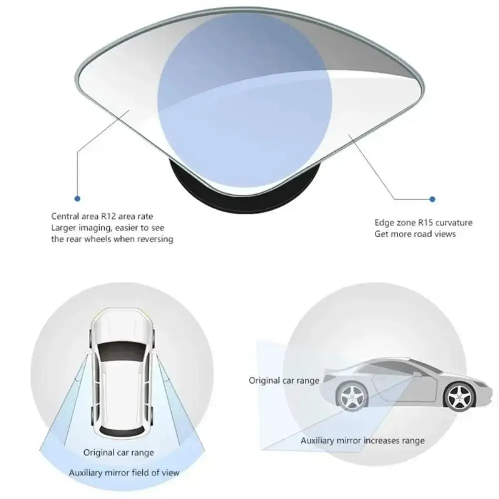 2pcs Car Mirror Wide Angle Car Blind Spot Mirrors 360° Adjustable Auxiliary Rearview Mirrors HD Frameless Small Round Mirror Peaceful Pleasures Health and Wellness