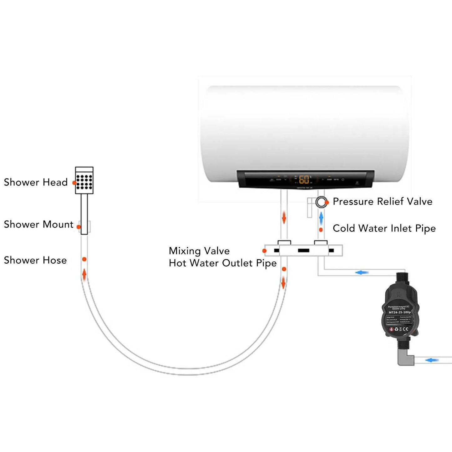 Pump DC 24V 100W Water Pressure Boost Home Garden