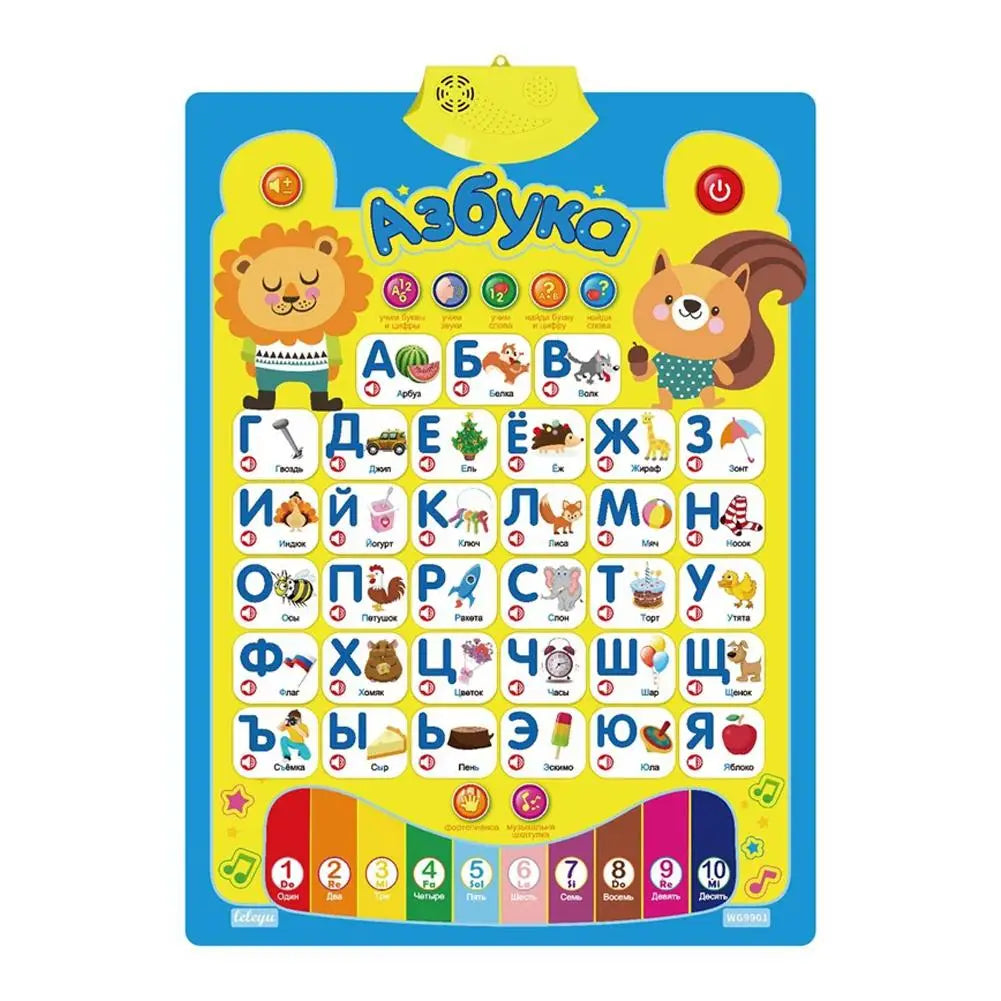 Interactive Alphabet Wall Chart for Kids Learning Peaceful Pleasures Health and Wellness Blue