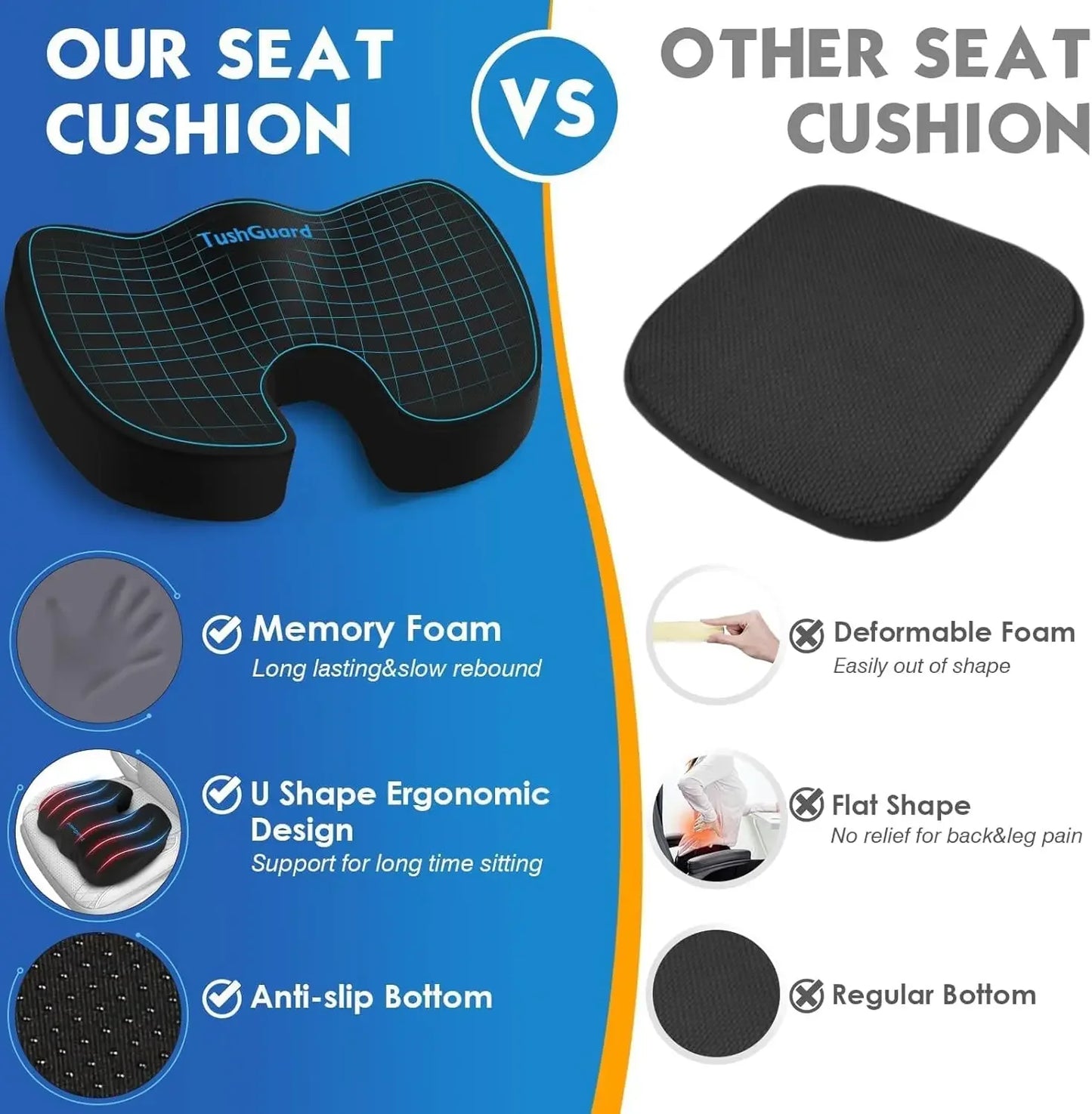 Memory Foam Seat Cushion for Office Chair, Car, Wheelchair - Non-Slip, Pain Relief for Back and Sciatica Peaceful Pleasures Health and Wellness