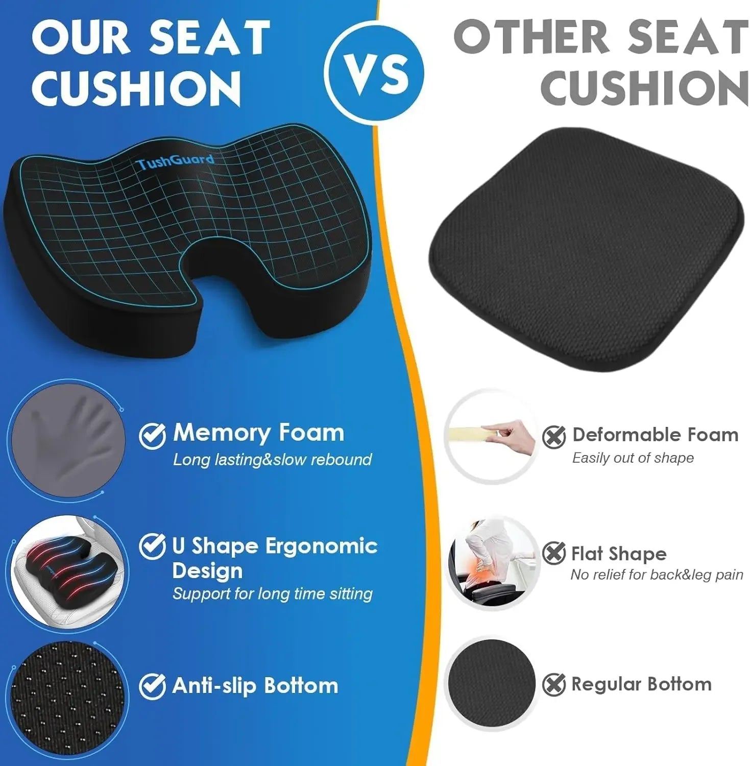 Memory Foam Seat Cushion for Office Chair, Car, Wheelchair - Non-Slip, Pain Relief for Back and Sciatica Peaceful Pleasures Health and Wellness