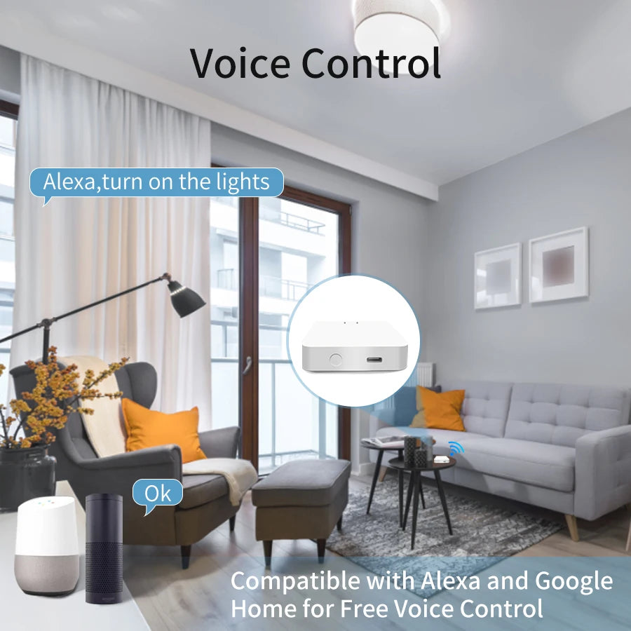 Tuya Multimode Gateway ZigBee WiFi Bluetooth Hub Wireless Smart Home Remote Controller Bridge Voice Control Alexa Google Home Peaceful Pleasures Health and Wellness