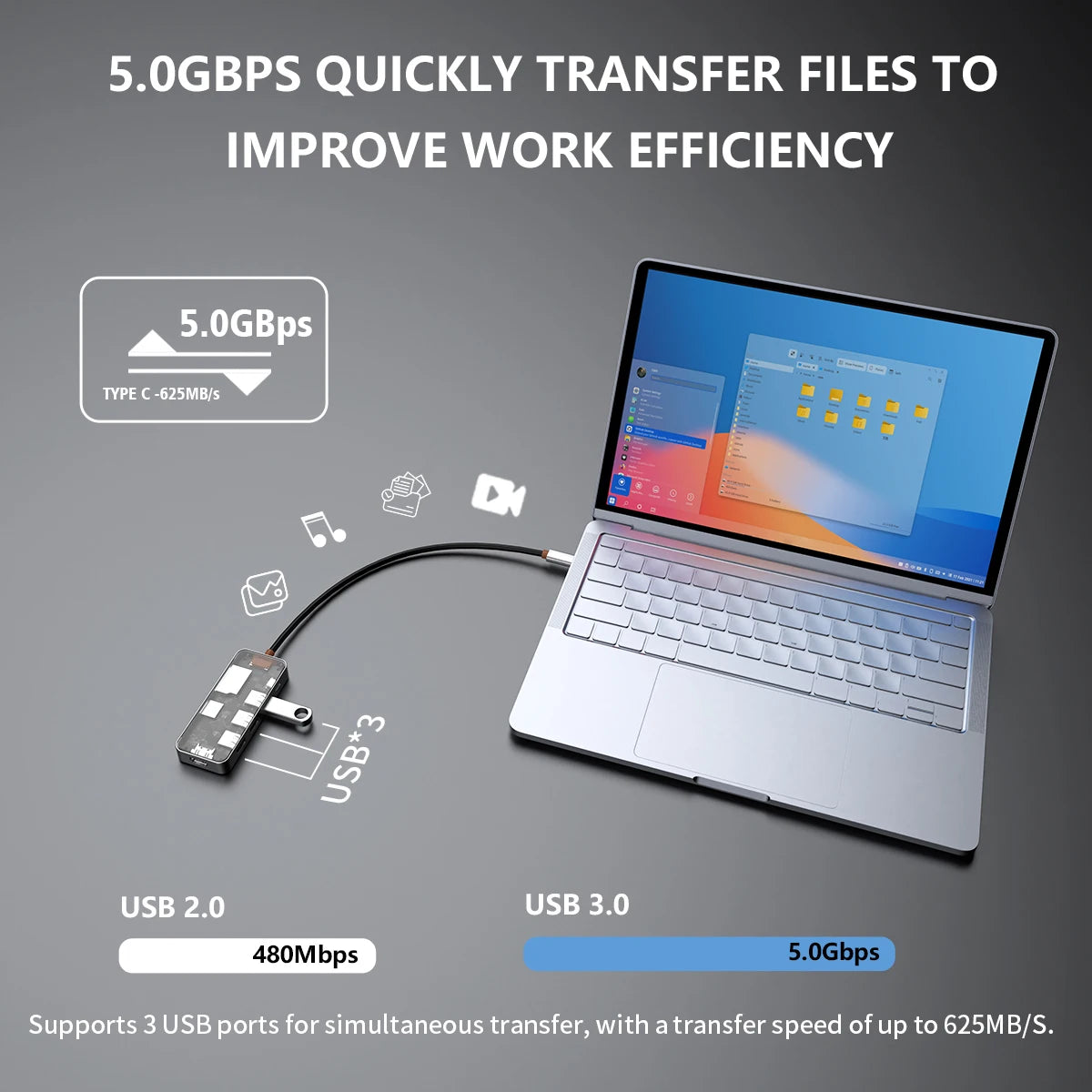 7-in-1 USB-C Hub | 4K60Hz HDMI, PD100W, SD Card – MacBook & PC USB-C Docking Hub Peaceful Pleasures Health and Wellness