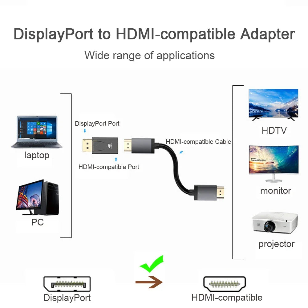 DisplayPort to HDMI Adapter 4K 1080P | DP to HDMI Converter